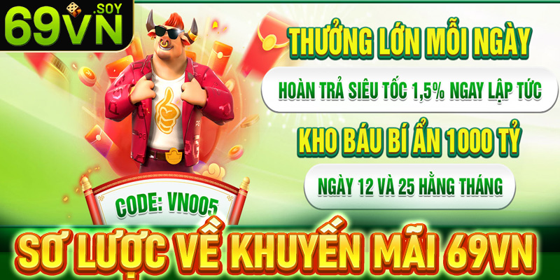 Thông tin sơ lược về chính sách khuyến mãi 69VN